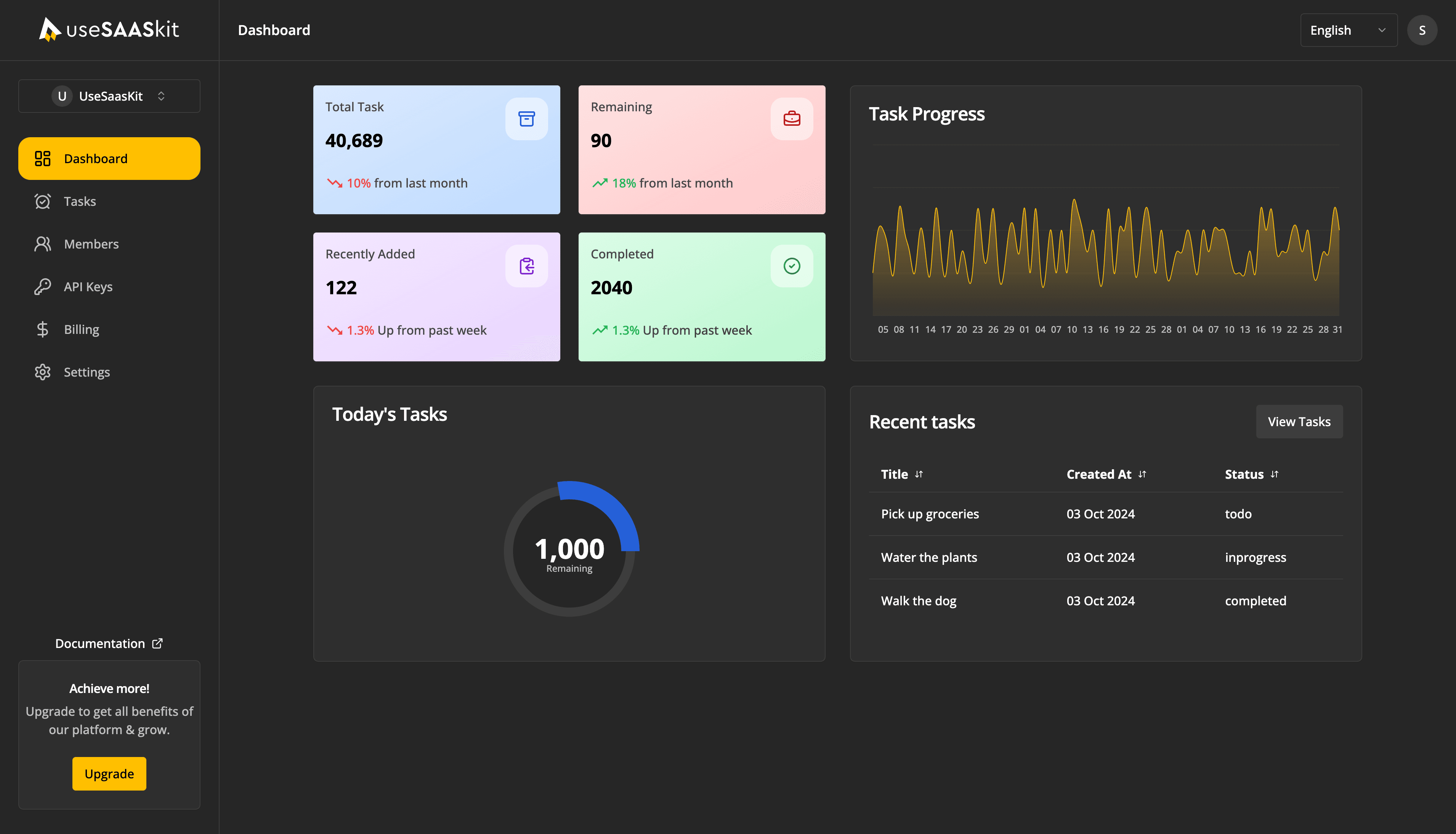 sneak_peek_section_tab_dashboard_title